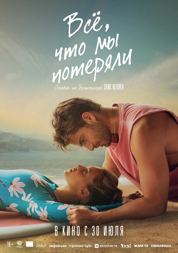 Сведения об участниках