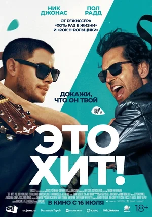 Сведения об участниках